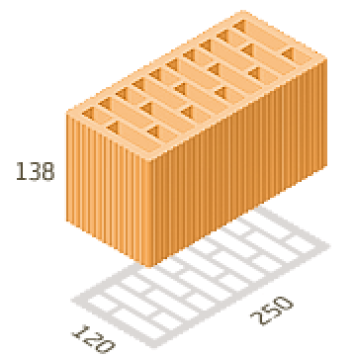 Керамейя Керамоблок 2,12 НФ-0